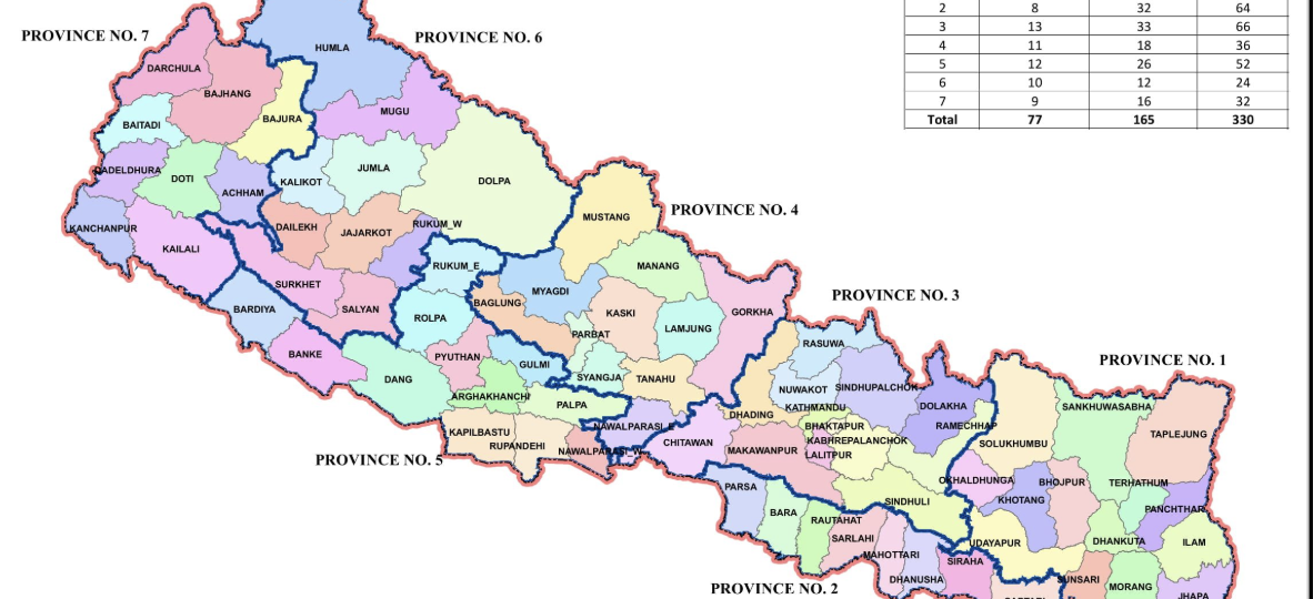 Map of Nepal with 77 Districts